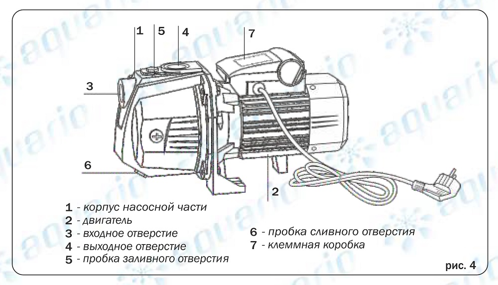 Поверхностный центробежный насос Aquario AJC-60C