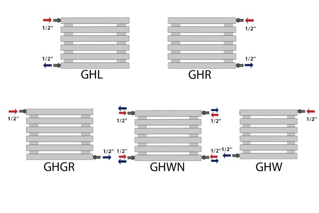 arbiola_gorizontalnyy_radiator_2.jpg