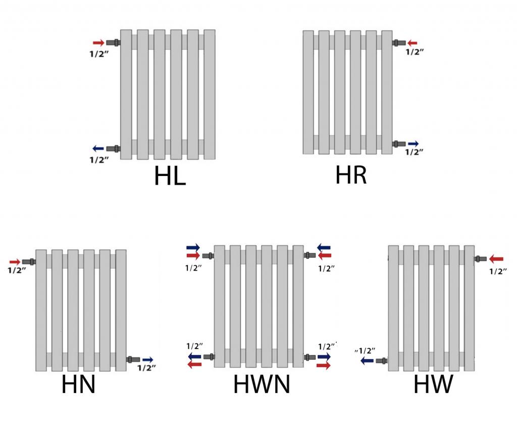 arbiola_radiator_2.jpg