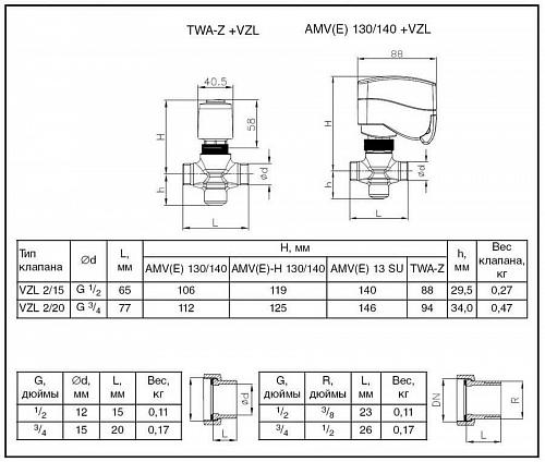 Danfoss VZL 2 DN15 (065Z2072) Клапан регулирующий двухходовой Kvs-0,63 м3/ч