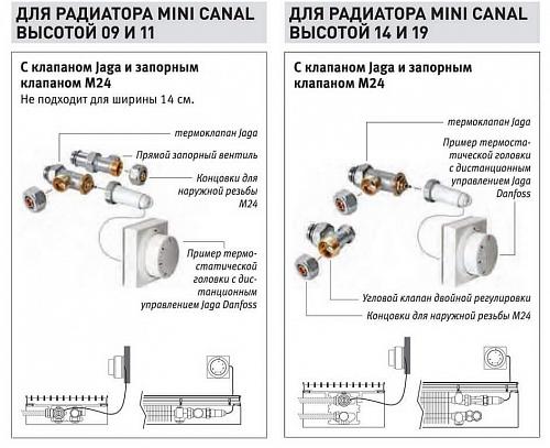 JAGARUS Mini Canal RNA/JR 140-110-1500 внутрипольный конвектор с естественной конвекцией (рулонная алюминиевая)