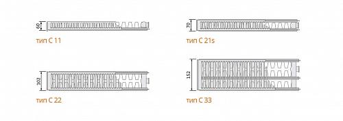 EVRA Compact С21 400x700 стальной панельный радиатор с боковым подключением