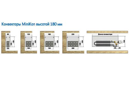 Varmann MiniKon Стандарт 85-180-2800 Конвектор напольный