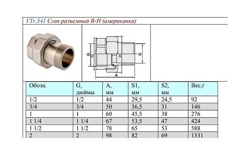 Valtec 3/4" Сгон разъемный ррямой американка