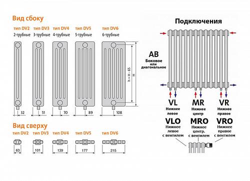 Purmo Delta Laserline VLO 3037 22 секций стальной трубчатый радиатор