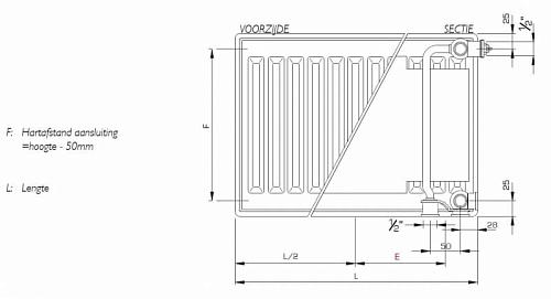 STELRAD Novello 21 400х1200 Стальные панельные радиаторы с нижним подключением
