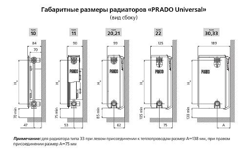Prado Universal U33 300x1000 стальной панельный радиатор с нижним подключением
