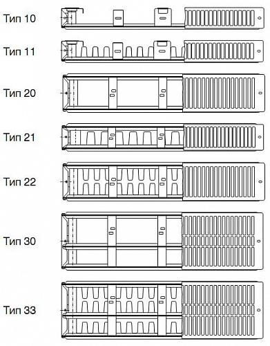 Buderus Logatrend K-Profil 30 500 800