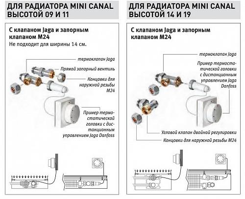 JAGARUS Mini Canal RNA/JR 180-90-800 внутрипольный конвектор с естественной конвекцией (рулонная алюминиевая)