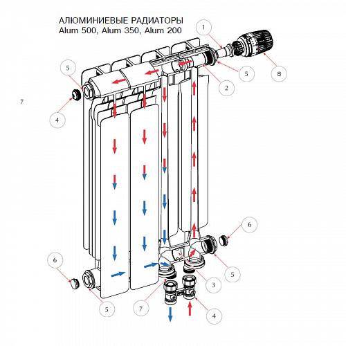 Rifar Alum Ventil 350 - 11 секции алюминиевый радиатор с нижним правым подключением