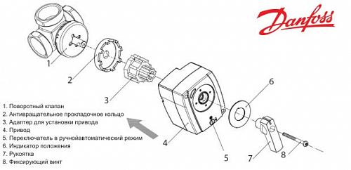 Danfoss AMB 162 DN15-50 (082H0223) Электропривод t-120c (230В)