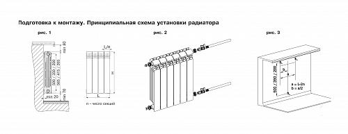 Rifar Alum 200 04 секции алюминиевый секционный радиатор