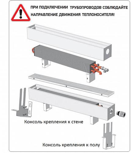 Techno Vita KPZ 235-80-1300 конвектор напольный