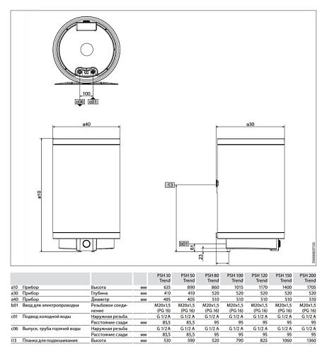 Stiebel Eltron PSH 150 Trend Электрический водонагреватель