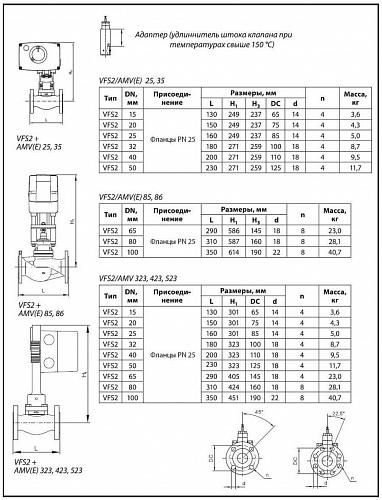 Danfoss VFS 2 DN15 (065B1513) Клапан регулирующий фланцевый Kvs-1,6 м3/ч