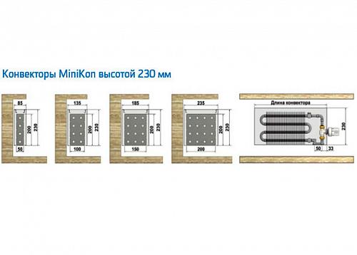 Varmann MiniKon Стандарт 135-230-1800 Конвектор напольный