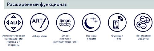 Настенная сплит-система Electrolux Evolution Super DC EACS/I - 11 HEV/N3 Inverter