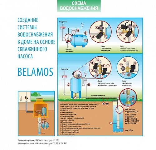 Belamos SP 70/6/1,8 (каб.20 м) Скважинный центробежный насос