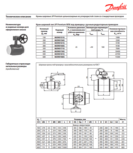 Danfoss DN600 (065N0186G) Кран шаровой JIP Premium WW с редуктором