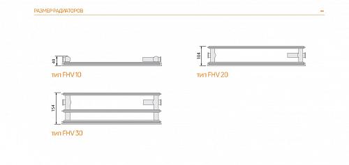Purmo Plan Ventil Hygiene FHV30 300x400 стальной панельный радиатор с нижним подключением