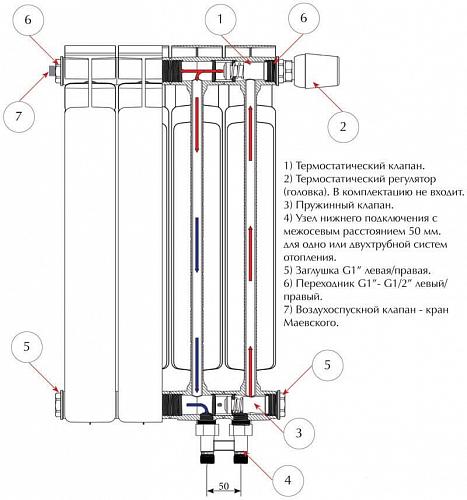 Rifar Base Ventil 500 16 секции биметаллический радиатор с нижним правым подключением