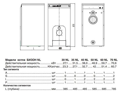 Protherm 35 NL Бизон напольный жидкотопливный котёл