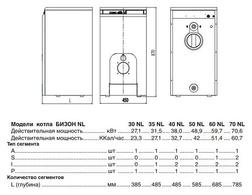 Protherm 30 NL Бизон напольный жидкотопливный котёл