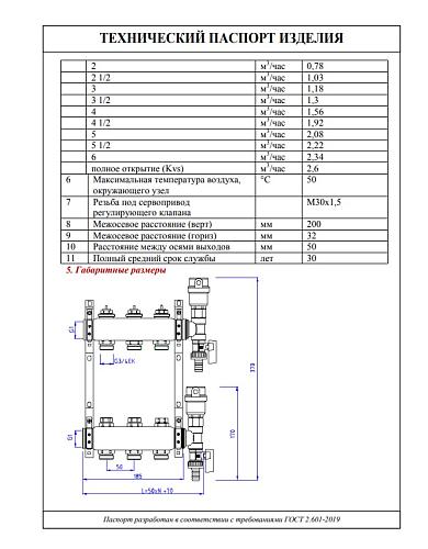 Valtec 1", 5 x 3/4", евроконус Коллекторный блок с регулировочными и балансировочными клапанами