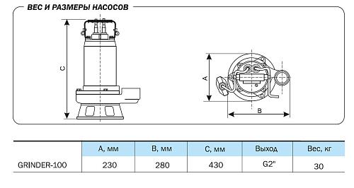 Aquario GRINDER-100 дренажный электронасос