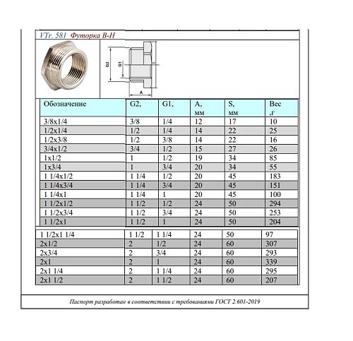 Valtec 1 1/4" х 1/2" Футорка резьбовая