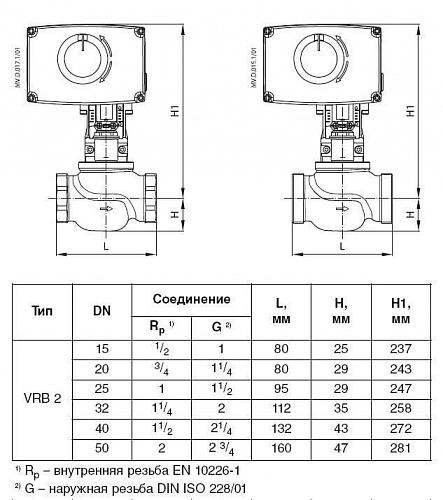 Danfoss VRB 2 DN25 (065Z0177) Клапан регулирующий с наружной резьбой Kvs-10 м3/ч