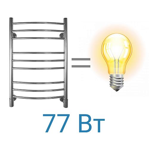 Energy Ergo2 850x500 Электрический  полотенцесушитель