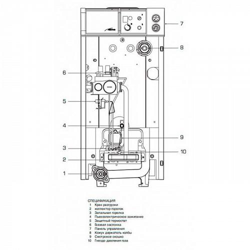 Baxi SLIM EF 1.49 напольный с атмосферной горелкой газовый котел (одноконтурный)