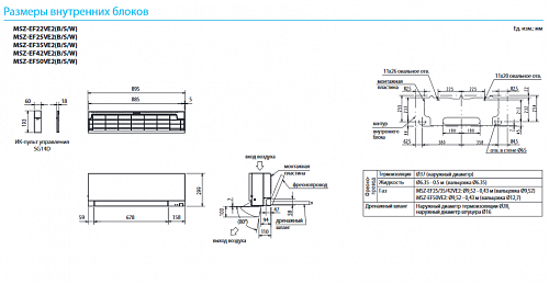 Внутренний блок Mitsubishi Electric MSZ-EF42 VEW