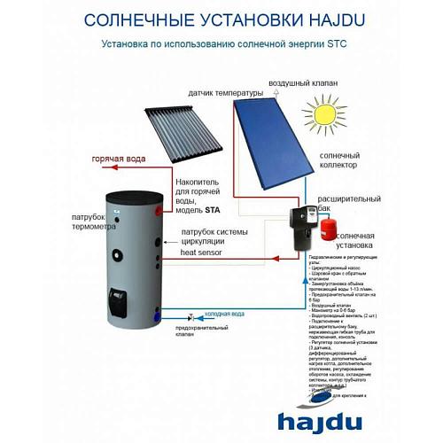 Hajdu STA 800 C2 Бойлер косвенного нагрева без кожуха и изоляции напольный