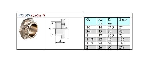 Valtec 1/2" Пробка резьбовая