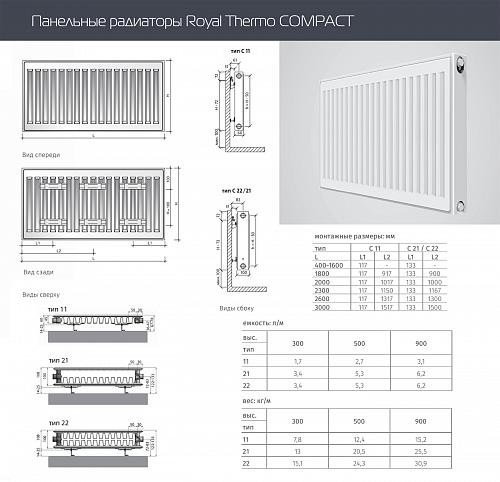 Royal Thermo Compact 22 500 900