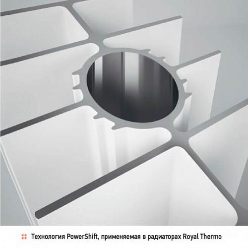 Royal Thermo  Piano Forte Bianco Traffico 500/8 секций БиМеталлический радиатор