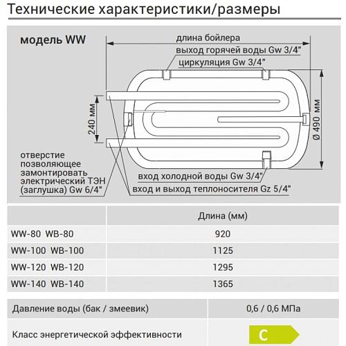 Kospel WW-120 Водонагреватель косвенного нагрева