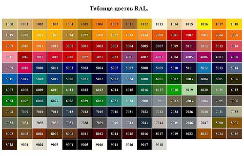 Radimax Windsor 600 12 секции чугунный радиатор