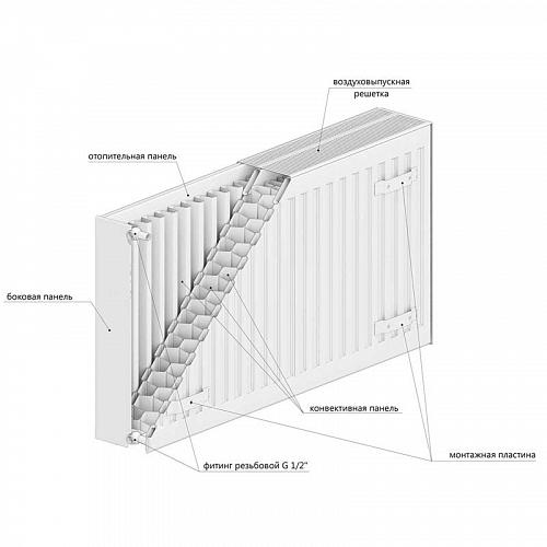 Rommer Compact 33 500 2100