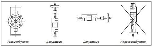 Danfoss VFY-WA DN50 (082G7400)  Дисковой затвор с электроприводом