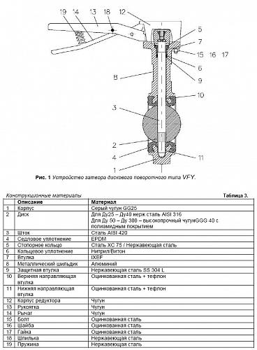 Danfoss VFY-WH DN100 (065B7413) Дисковой поворотный затвор