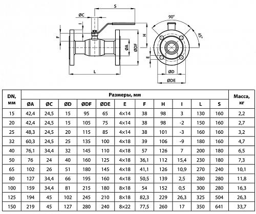 Danfoss DN65 (065N9626) Кран шаровой JiP-FF Standart фланцевый с рукояткой Pу16 