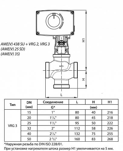 Danfoss VRG 3 DN15 (065Z0114) Клапан регулирующий с наружной резьбой Kvs-2,5 м3/ч