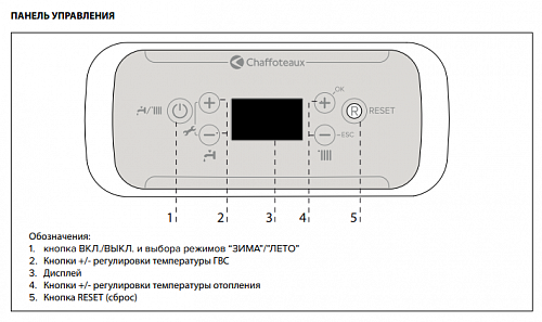 Chaffoteaux (Ariston) Alixia Ultra 18 FF Настенный двухконтурный традиционный  газовый котел