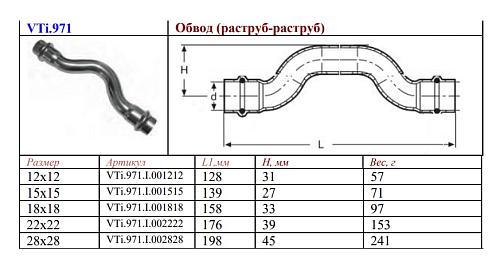 VALTEC 28 х 28 мм Двухраструбный обвод из нержавеющей стали