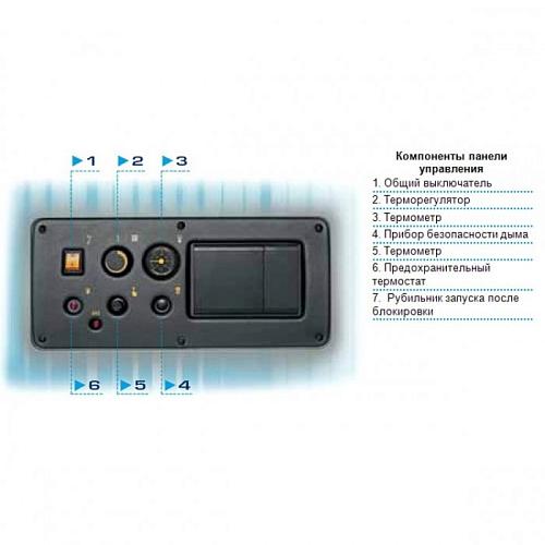 Sime RS 129 Mk.II Газовый напольный одноконтурный котел