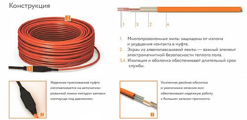 Теплолюкс Tropix ТЛБЭ 56,5 м - 1200 Вт - нагревательный кабель для теплого пола