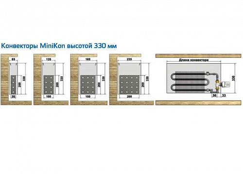 Varmann MiniKon Стандарт 235-330-1400 Конвектор напольный